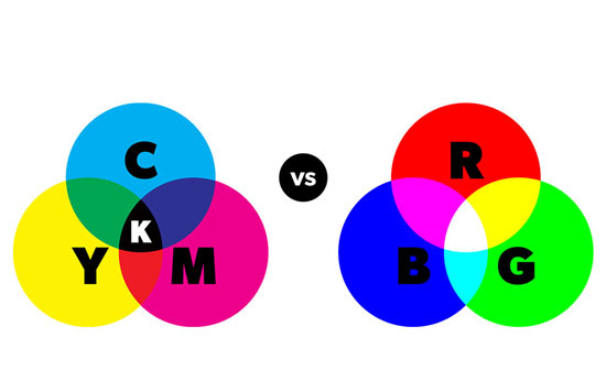 Modelo CMY y RGB